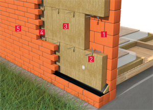 rockwool_constructive_solutions_02.jpg