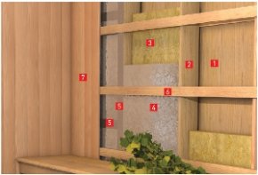 Sx_sauna_rockwool1.jpg