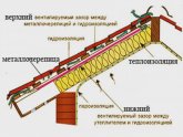 Керамічна плитка і керамічний граніт KERAMA MARAZZI