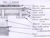 «Малавтілін»